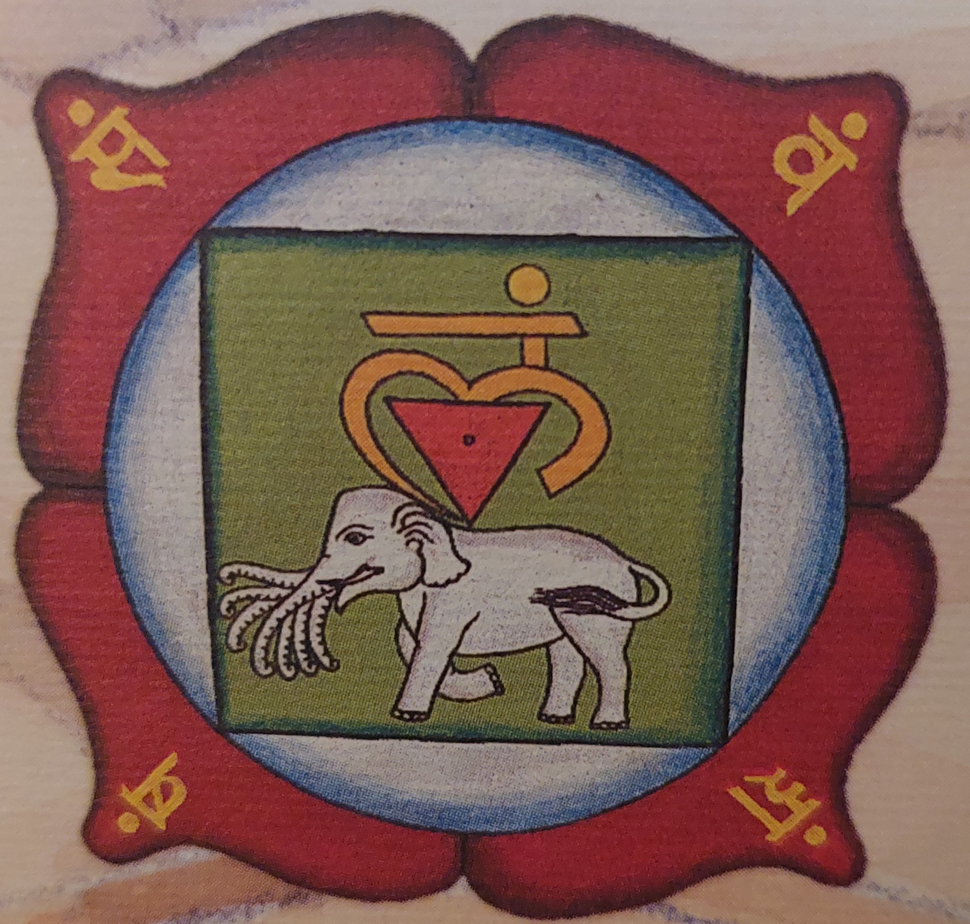 MULADHARA