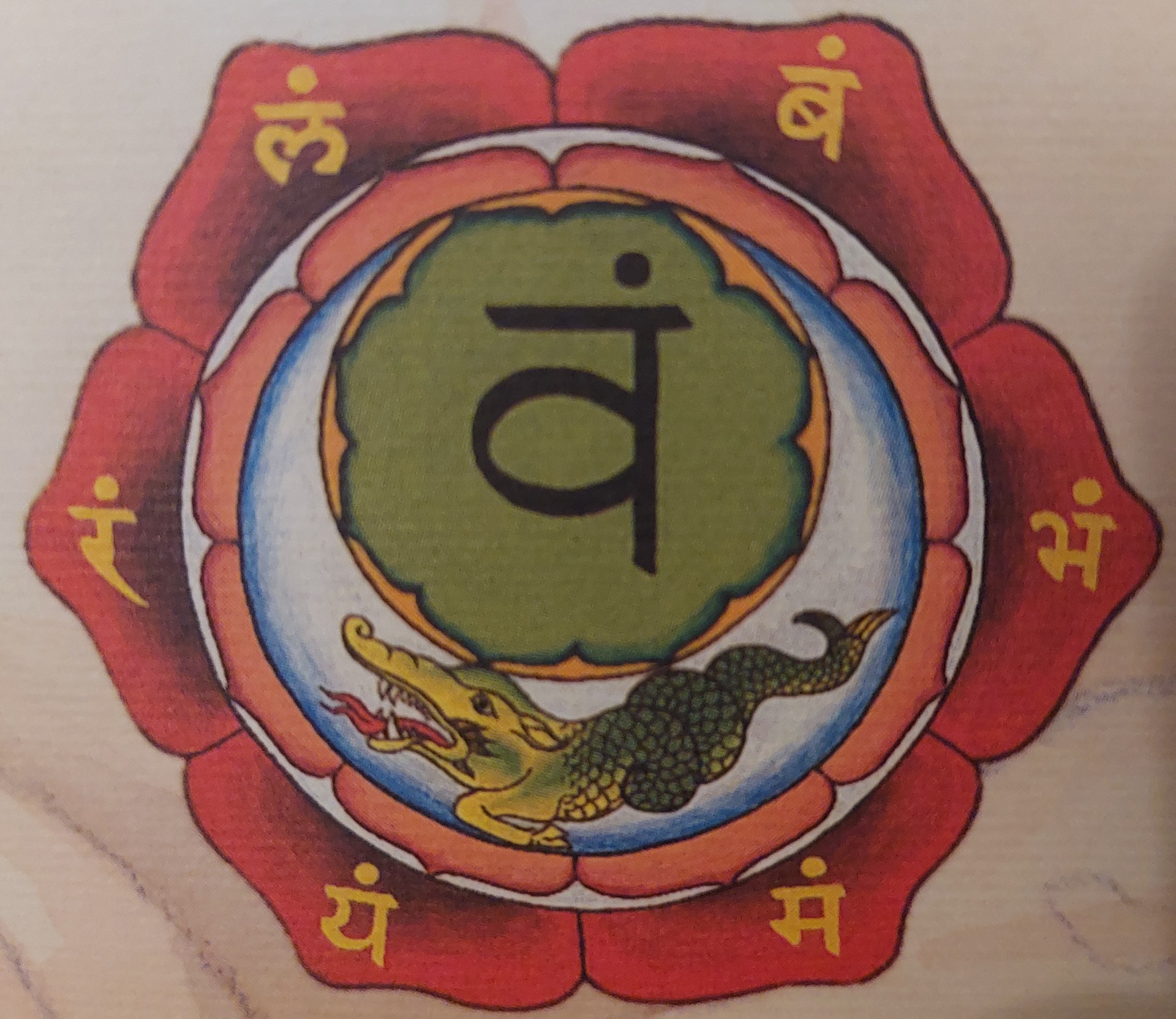 SVADHISHTHANA