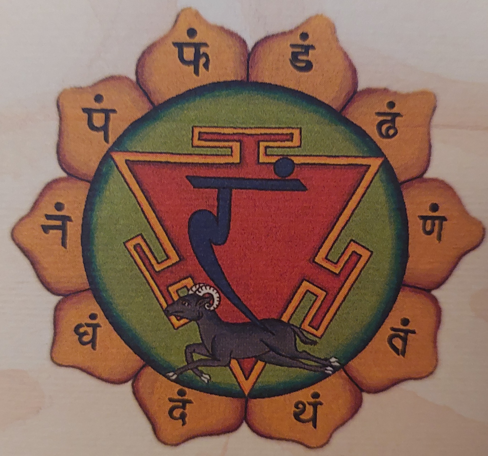 MANIPURA